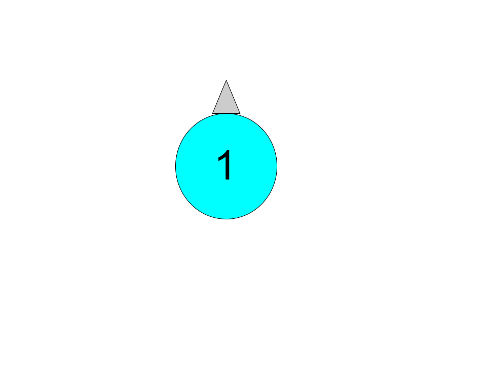 Class 1