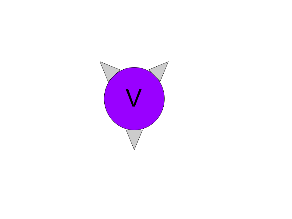 Class variable